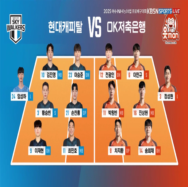 [2025 여수NH농협컵] 09월 13일 vs 현대캐피탈 하이라이트 영상