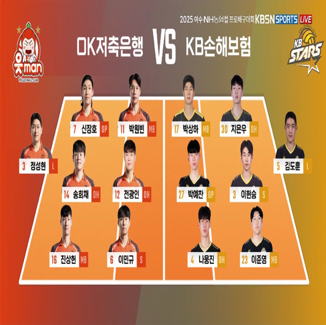 [2025 여수NH농협컵] 09월 15일 vs KB손해보험 하이라이트 영상