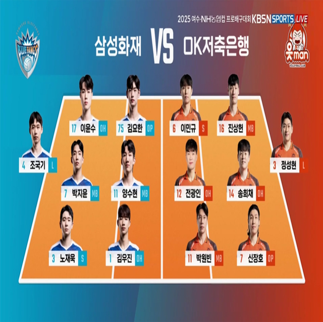 [2025 여수NH농협컵] 09월 17일 vs 삼성화재 하이라이트 영상