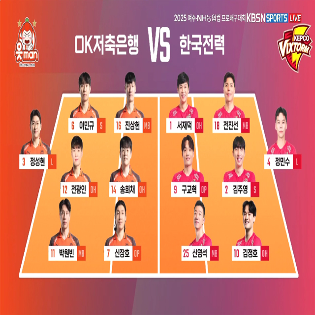 [2025 여수NH농협컵] 09월 19일 vs 한국전력 하이라이트 영상