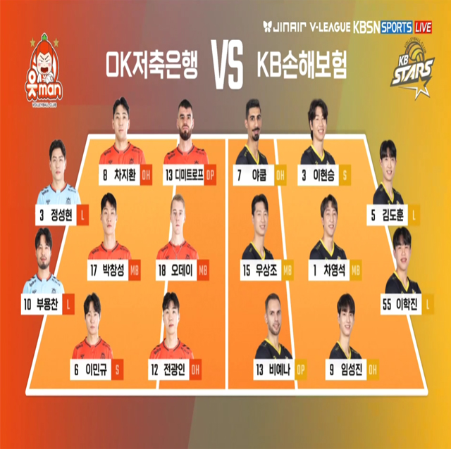 [25-26 V리그 12월 9일] vs KB손해보험 하이라이트 영상