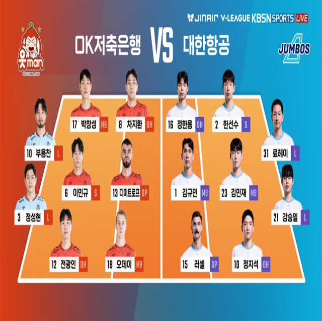 [25-26 V리그 12월 12일] vs 대한항공 하이라이트 영상
