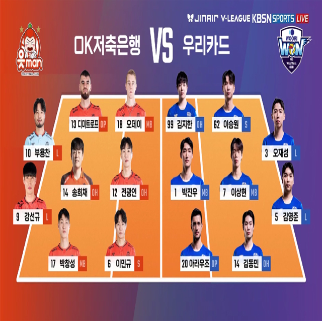 [25-26 V리그 01월 02일] vs 우리카드 하이라이트 영상